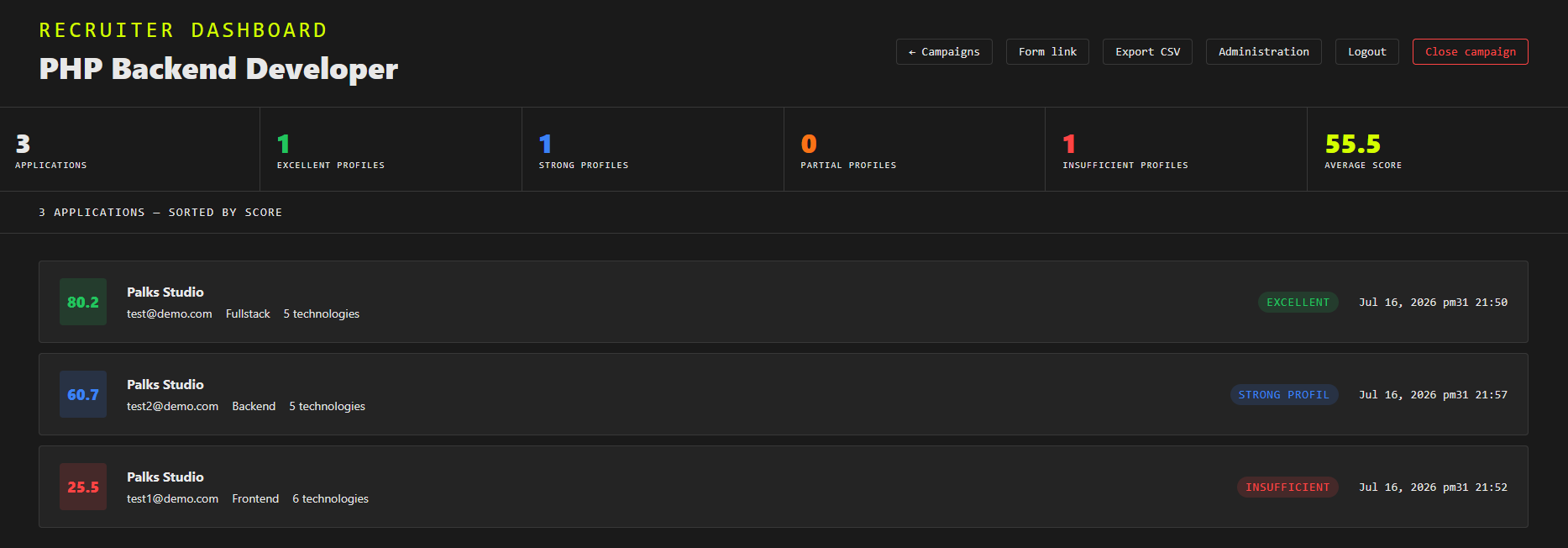 Recruitment system recruiter dashboard with candidate scoring and application management