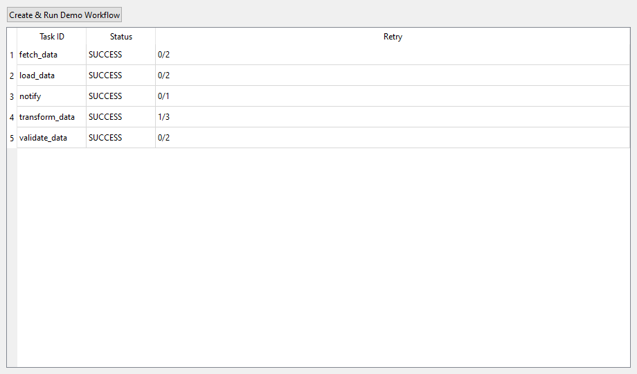 Retry View in UI