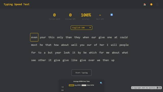 Typing Speed Test