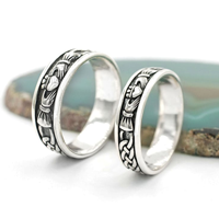                                                     Rings
  