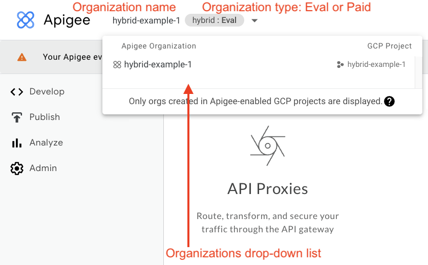 Api organizations 启用混合模式的组织列表