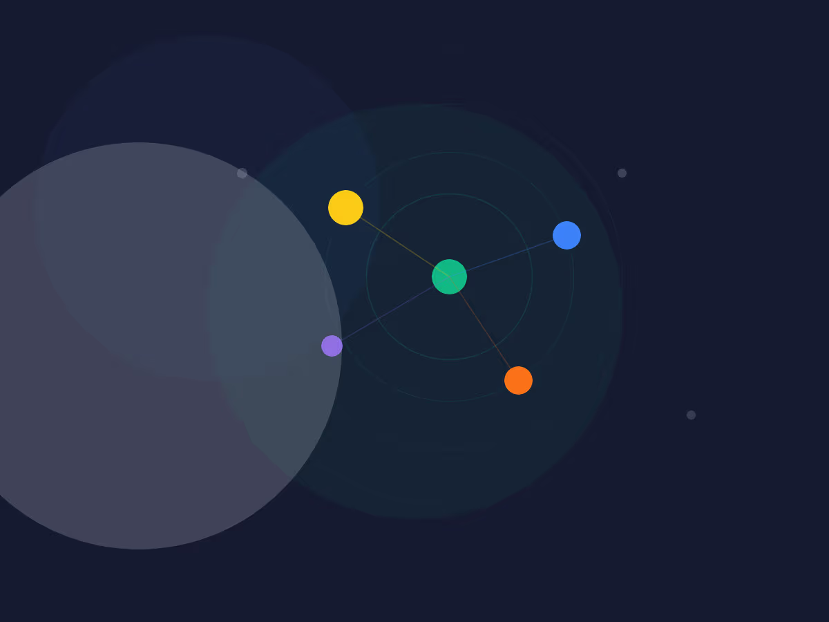 How to measure AI visibility without inventing three new acronyms