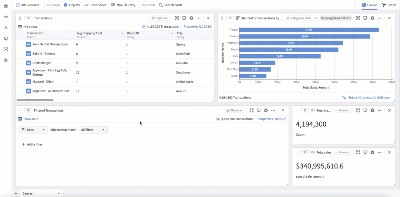 Example of using parameters to dynamically filter object sets