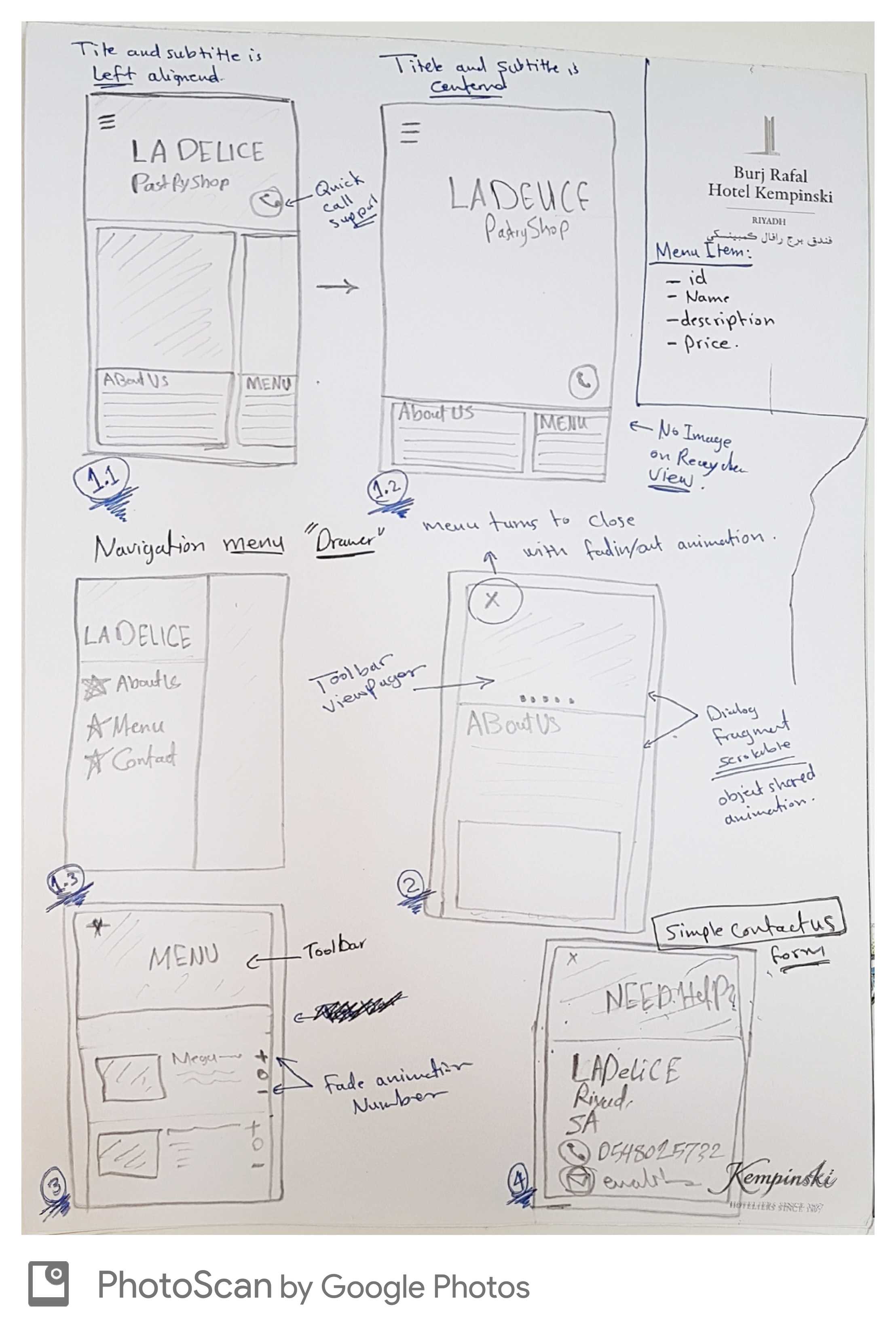 Mockups alt text