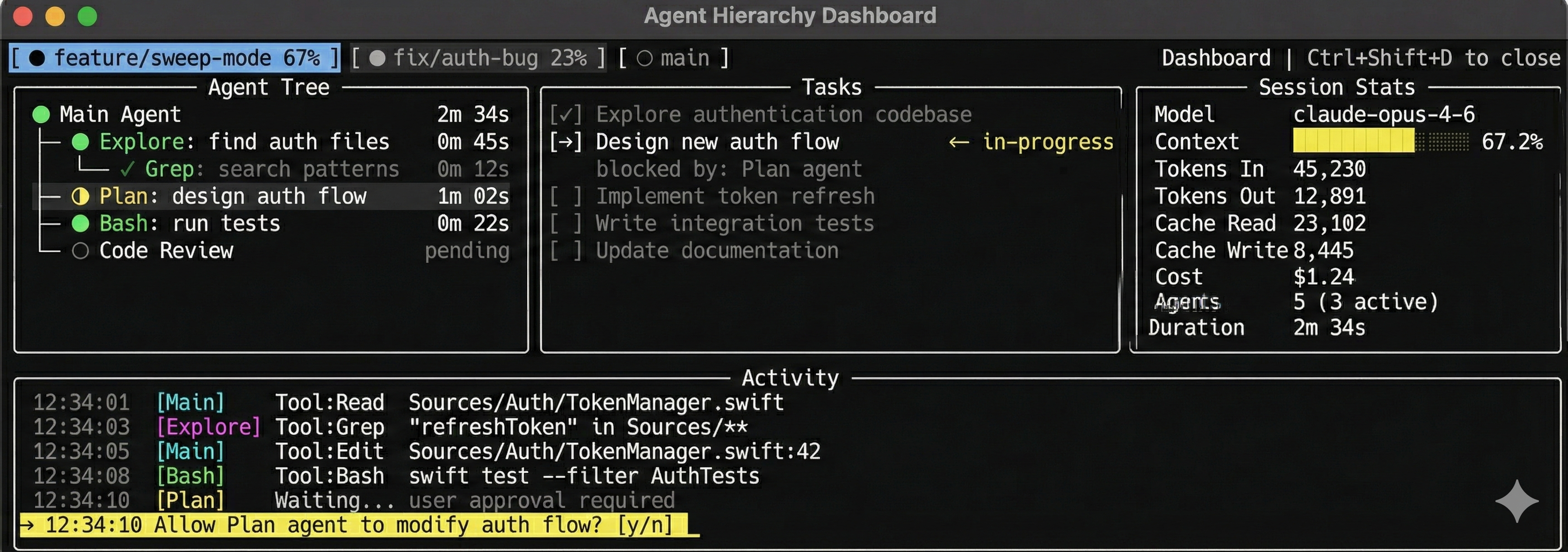 TUI Dashboard Mockup